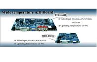 Analog VGA / DVI-D / Audio Input 1366x768 / 1280x1024 Panels Industrial controller board