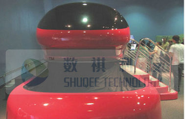 Full-motion simulator ride