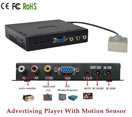 Battery Powered VGA YPbPr Advertising Video Display Box With Motion Detection