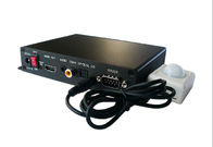 Motion Sensor Optical HDMI Output RS232 FULL HD Media Player Box PIR